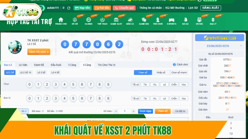 Khái quát về XSST 2 phút TK88